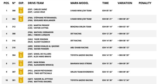 1609682076011040537.png WX20210103-214552.png